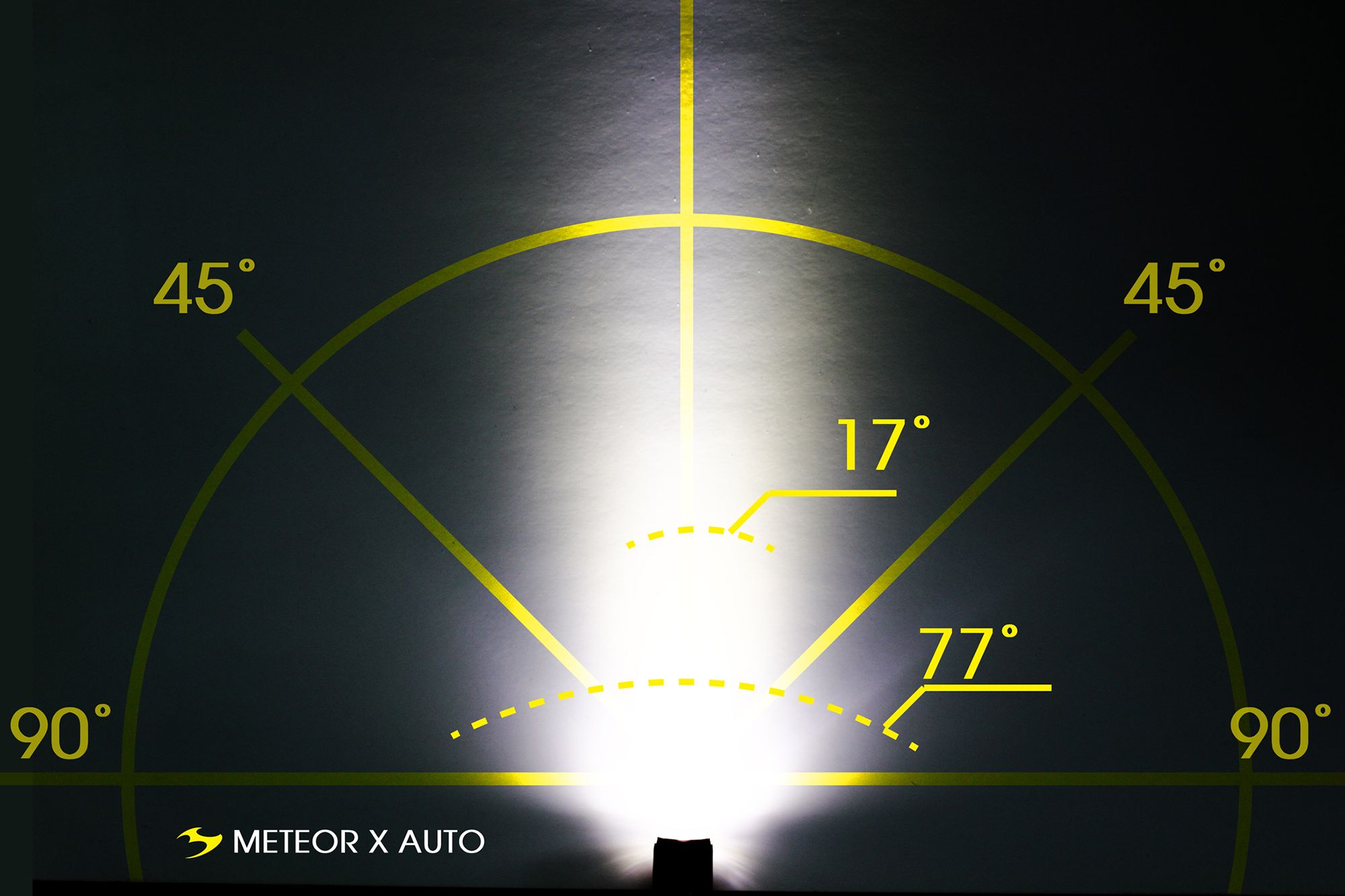 Велофара Moon METEOR-X AUTO, 450  люмен, 1 диод, 7 режимов, USB, авто включение и отключение